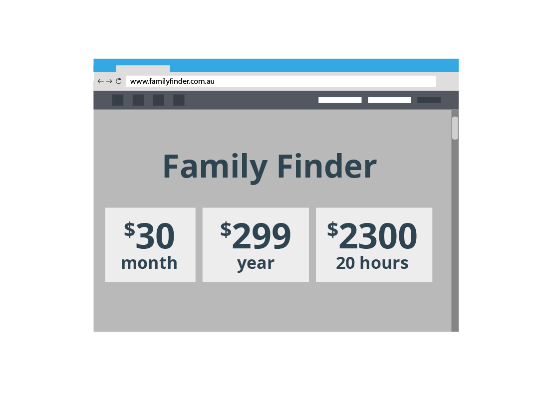 Different price options for paid family history research that are available on different websites