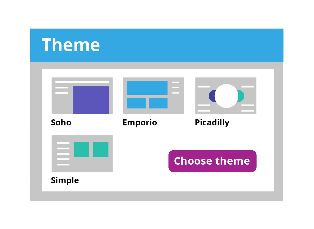 An illustration of the different themes, or designs, available when you first set up your blog