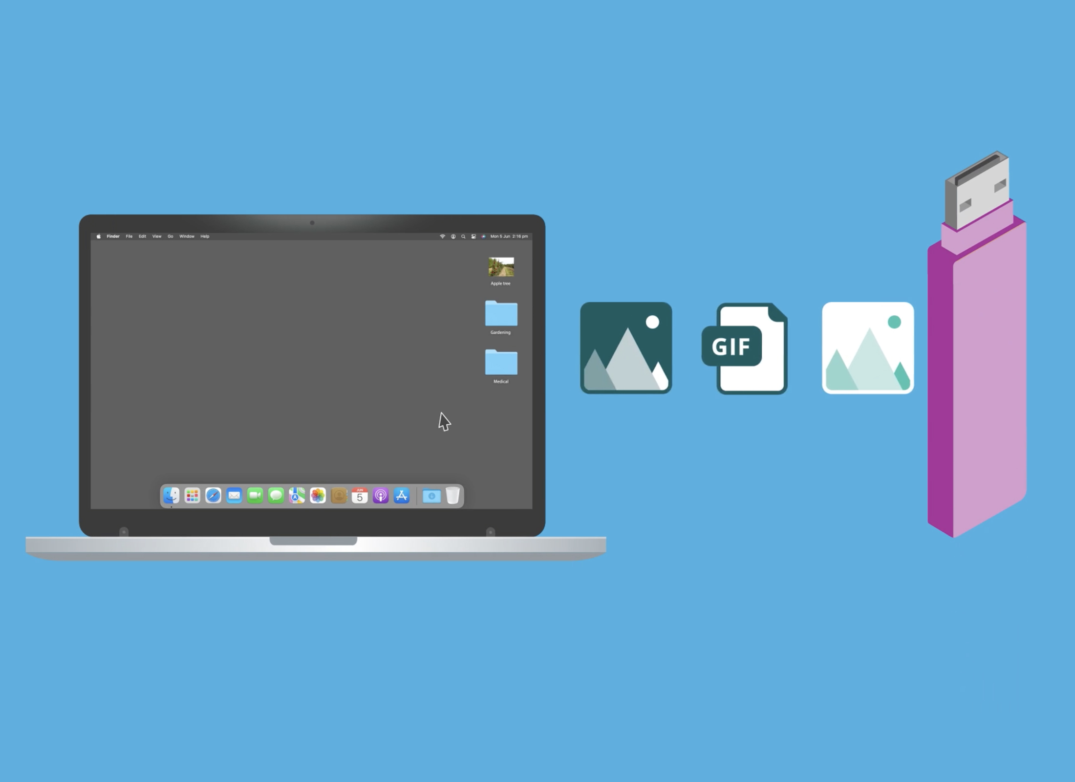 管理苹果笔记本电脑的内存空间