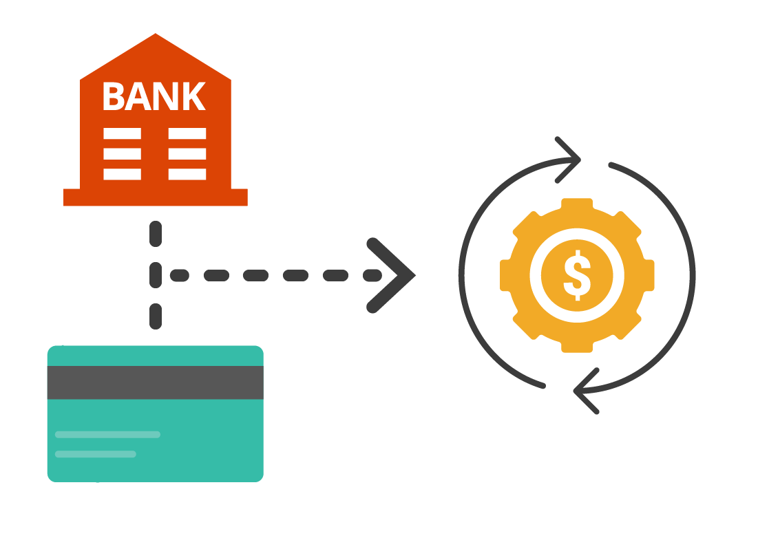 An illustration of a linked bank account or credit card to a pay later service account